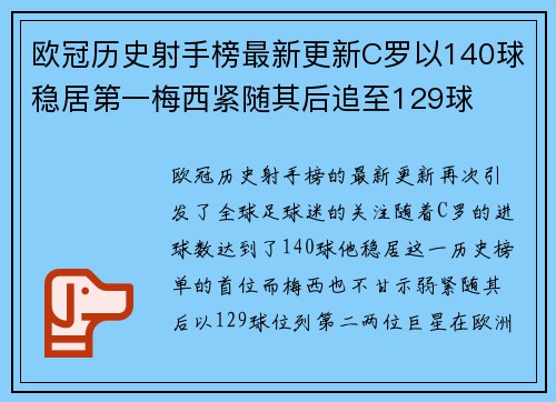 欧冠历史射手榜最新更新C罗以140球稳居第一梅西紧随其后追至129球